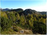 Planina Blato - Rigeljc